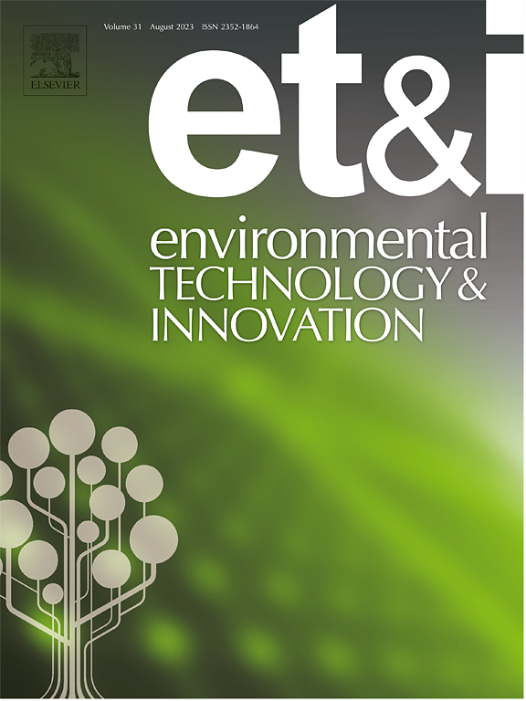 Go to journal home page - Environmental Technology & Innovation
